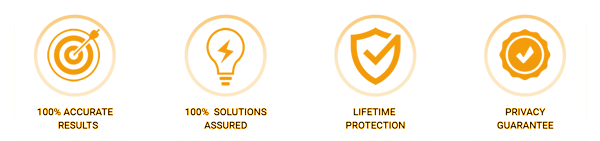 relationship problem problems husband wife disputes solution solutions top best indian astrologer toronto etobicoke north york scarborough brampton mississauga woodbridge richmond hill markham gta GTA